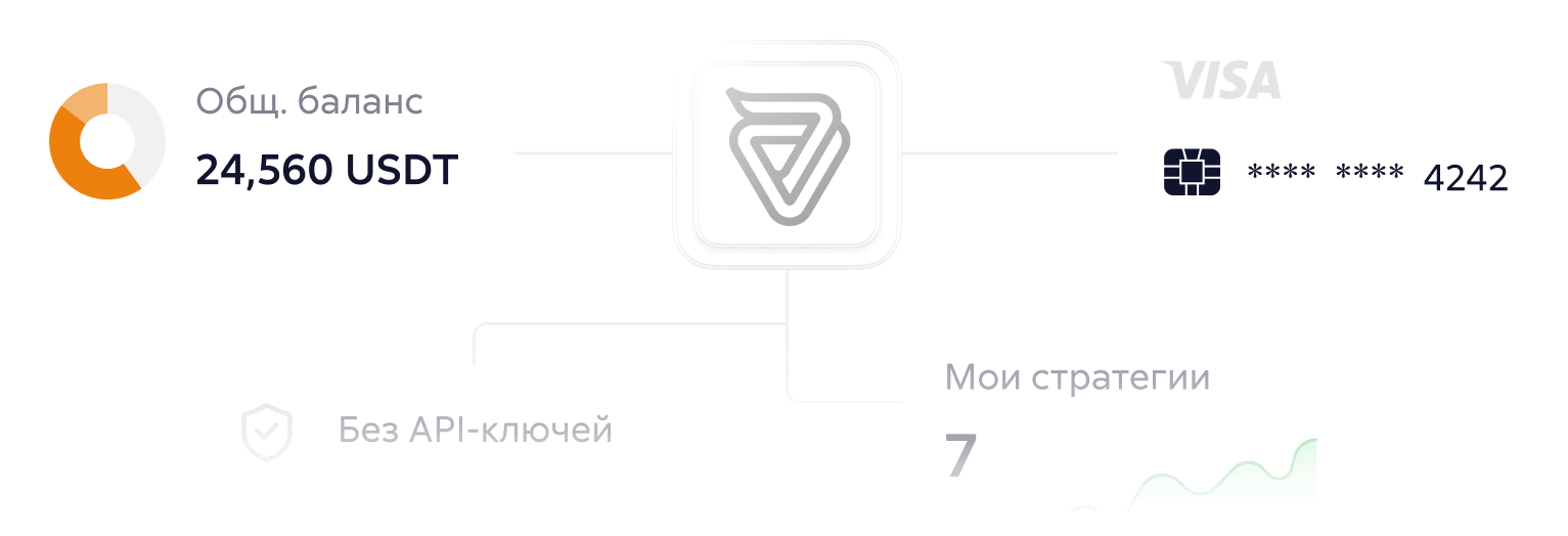 Broker