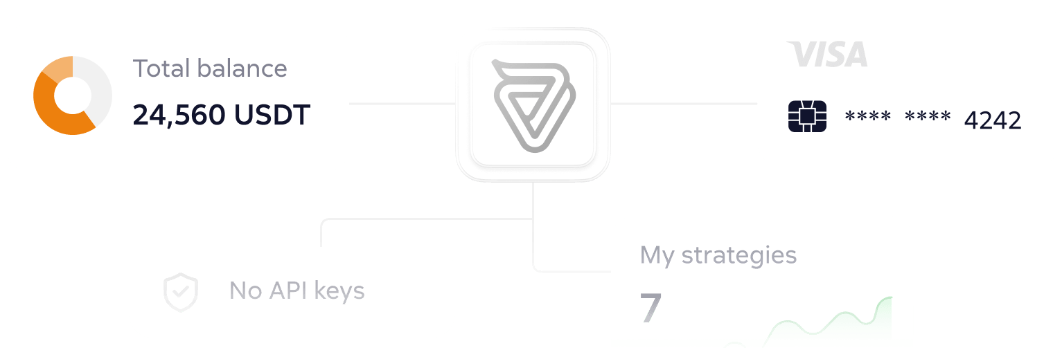 Broker