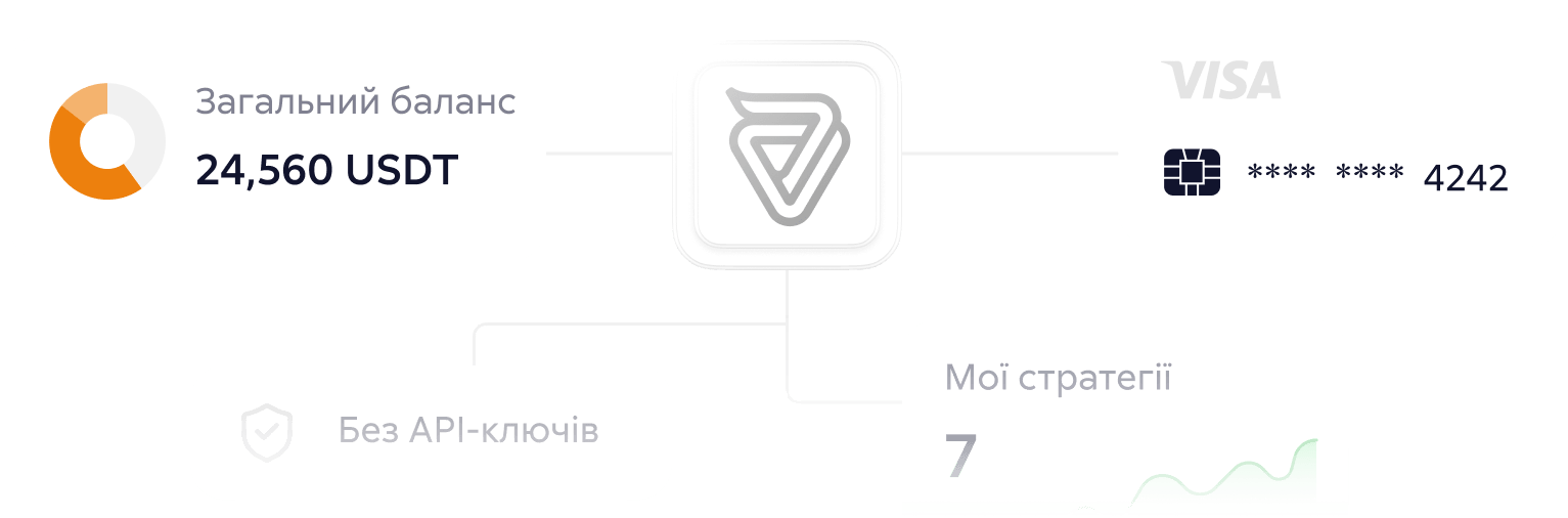 Broker