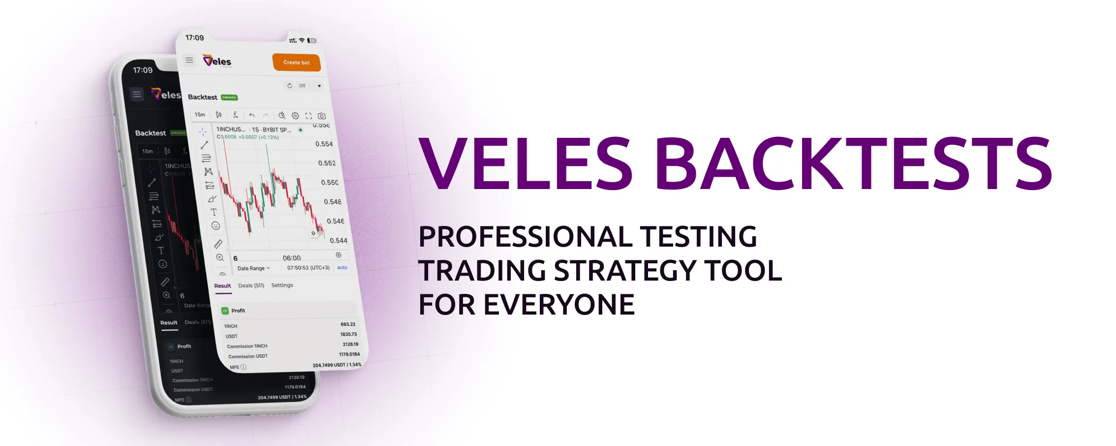 Veles Backtests