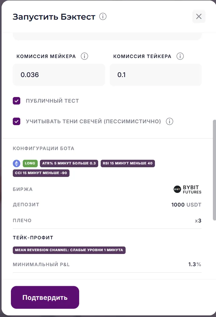 Настройки бэктеста Veles