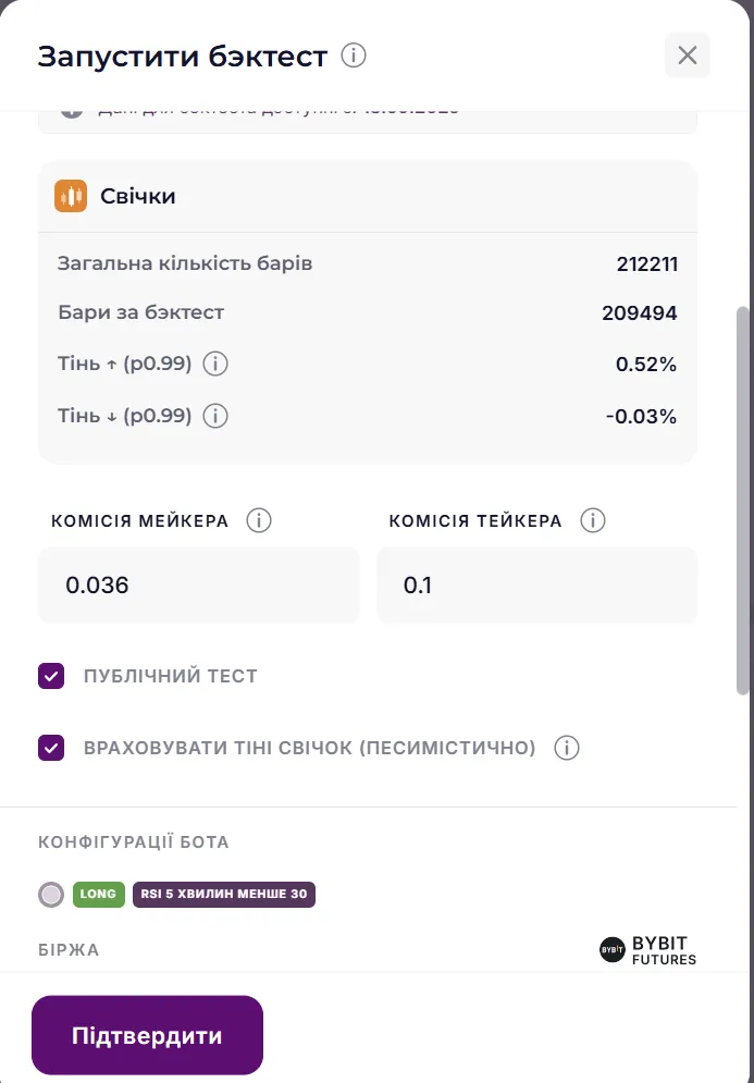 Налаштування бектесту Veles