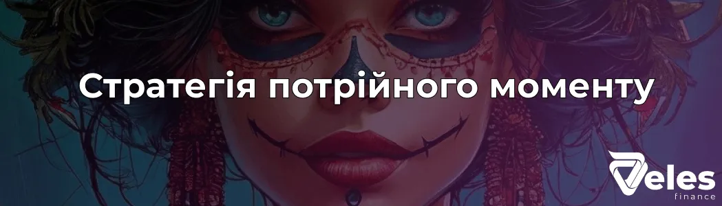 Індикатор ROC в дії: стратегія «La Catrina»