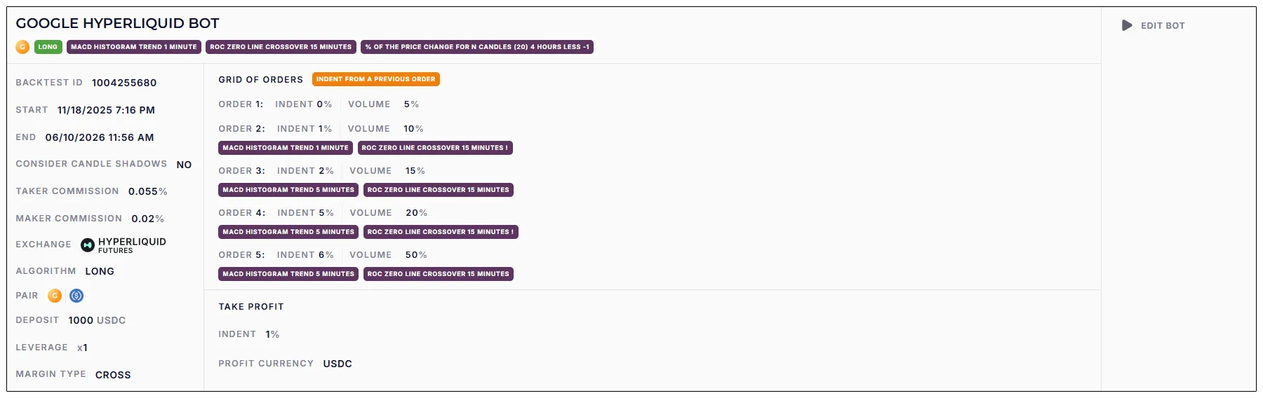 GOOGLE HYPERLIQUID BOT settings