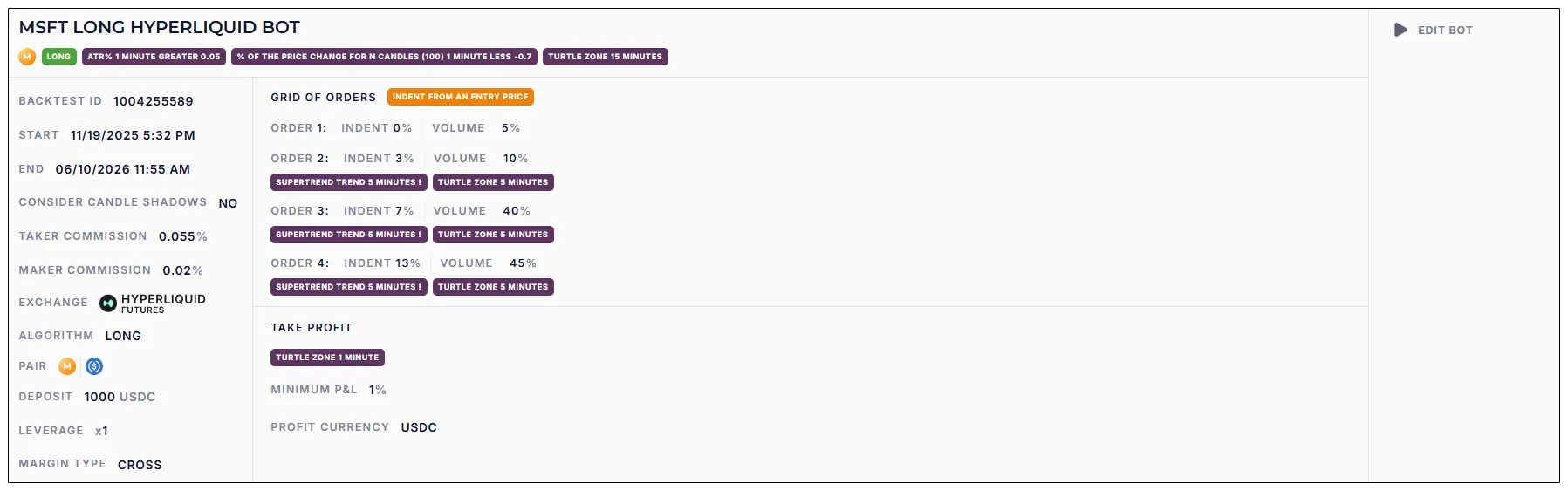 MSFT LONG HYPERLIQUID BOT settings