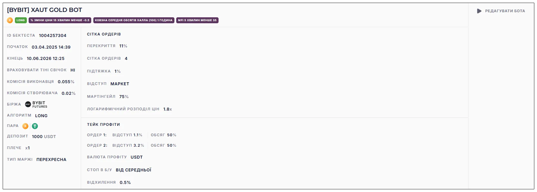 Налаштування бота [BYBIT] XAUT GOLD BOT