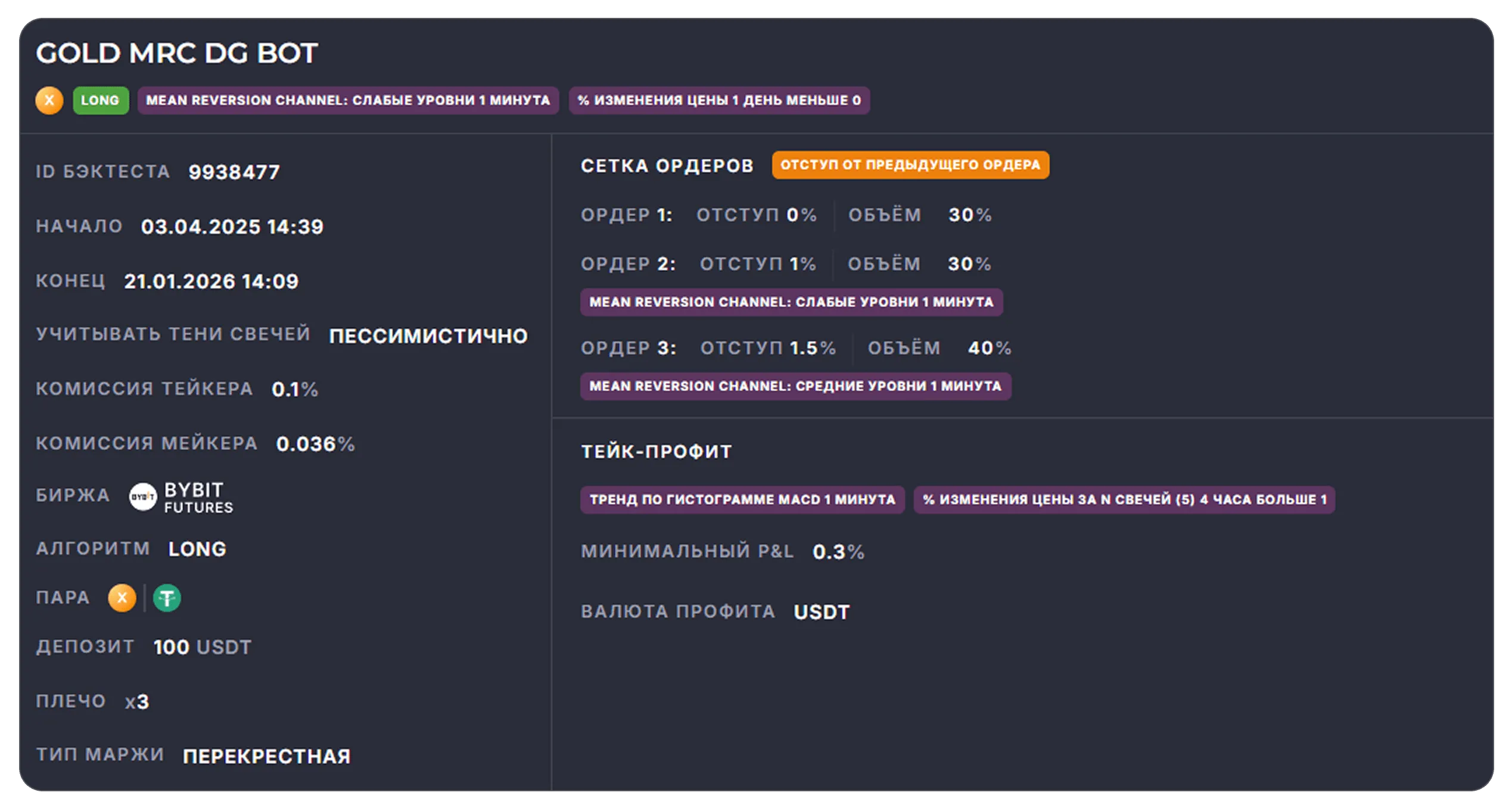 Gold MRC DG Bot