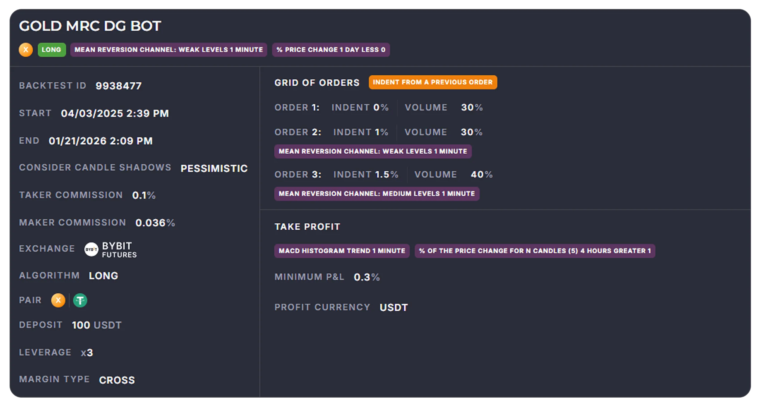 Gold MRC DG Bot