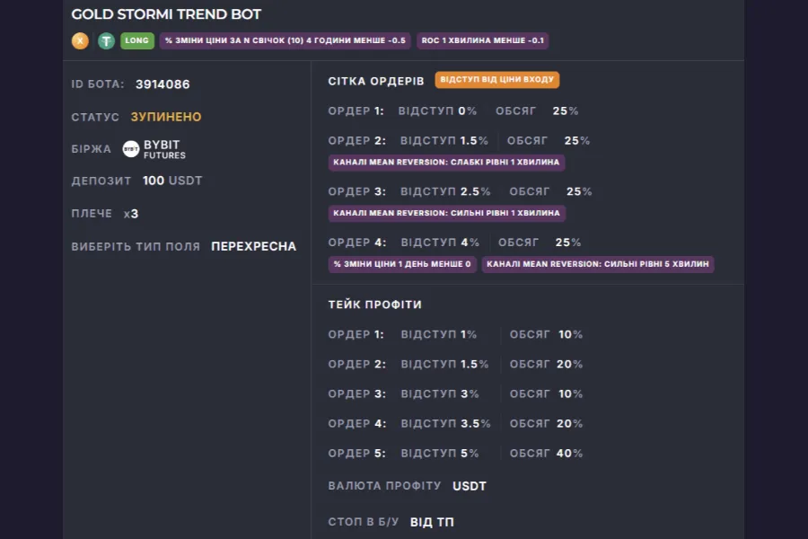 GOLD Stormi Trend Bot