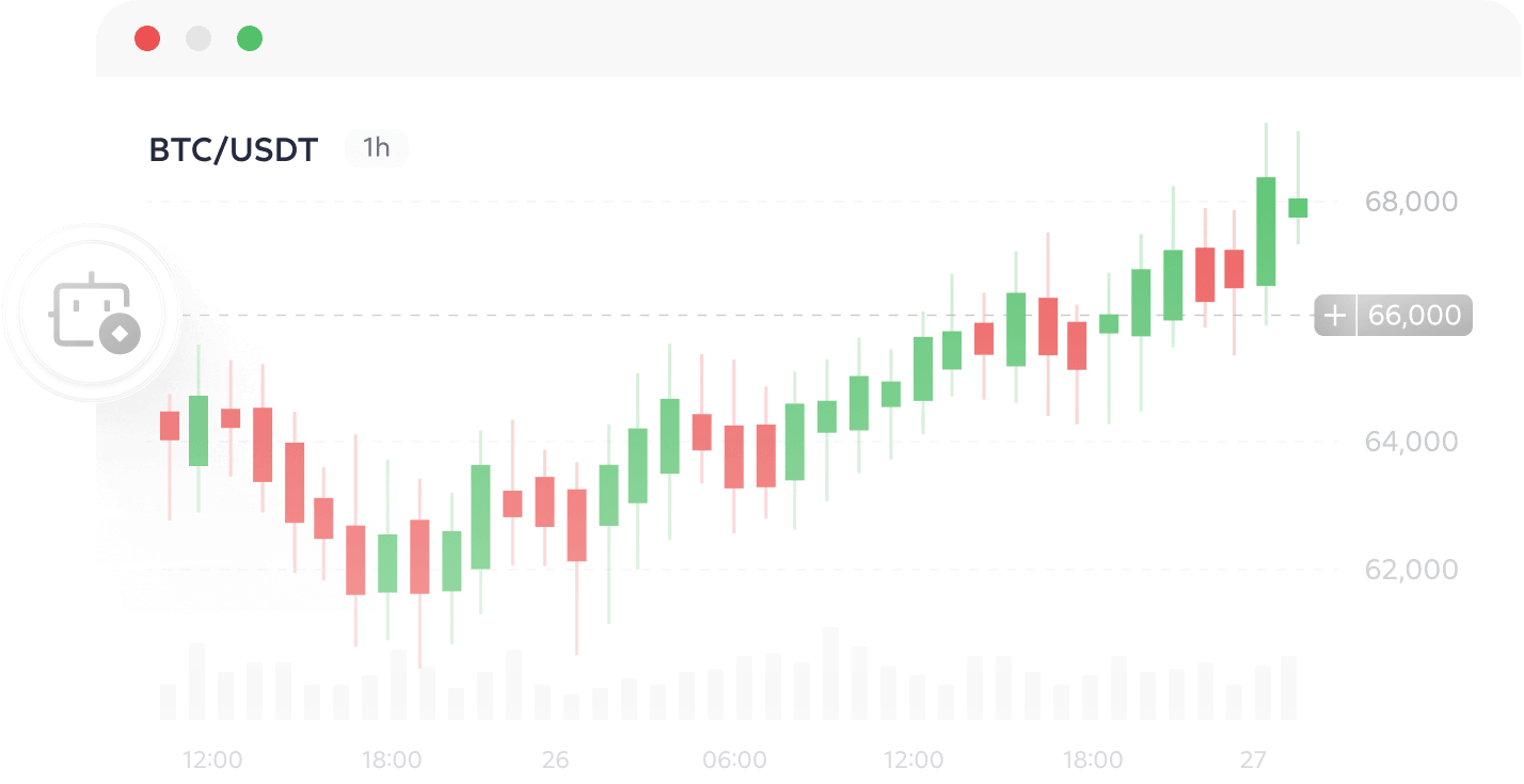 BTC/USDT