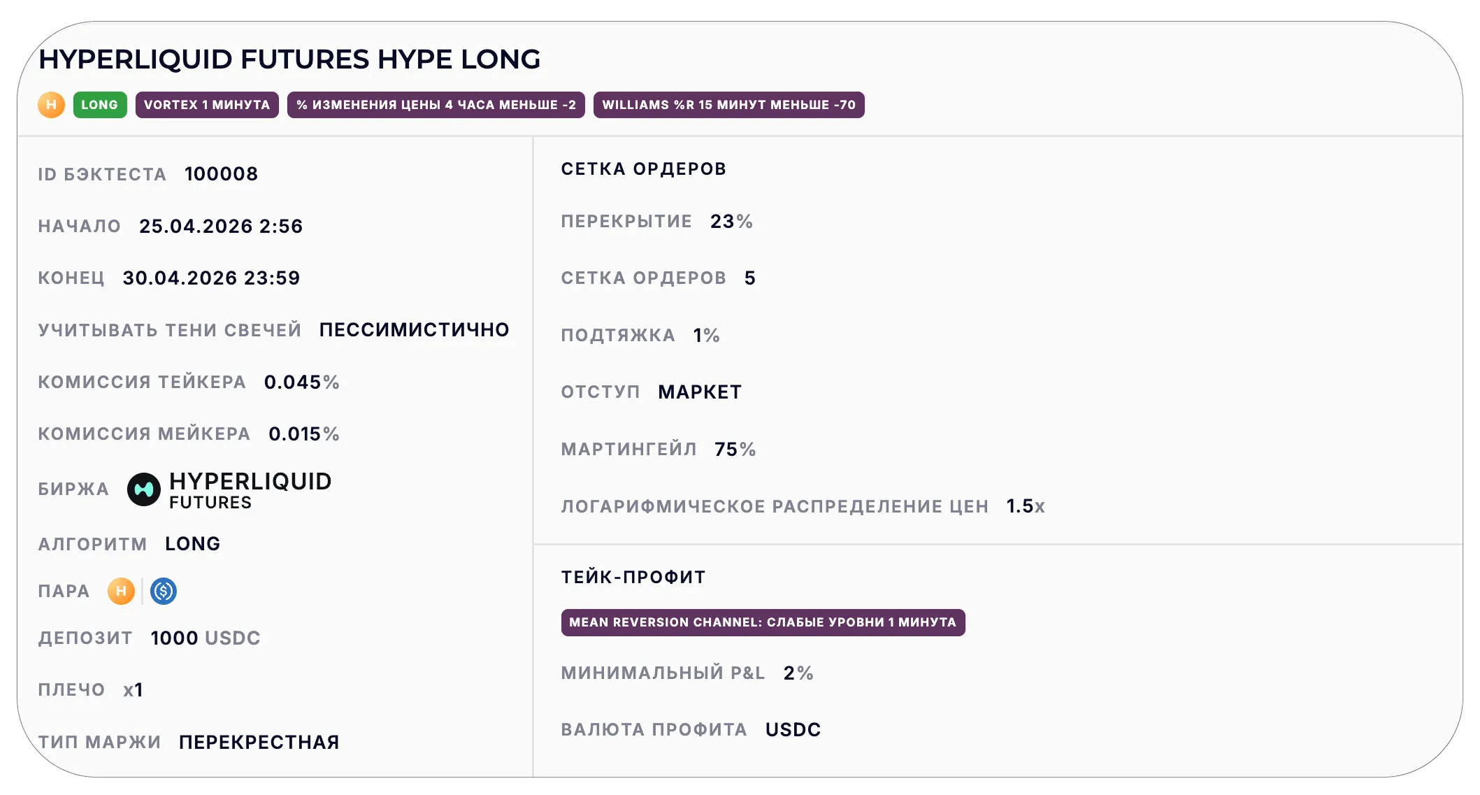 HYPE Long Bot