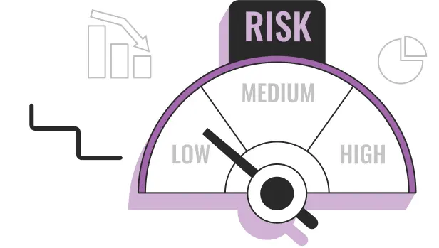 Risk management tools