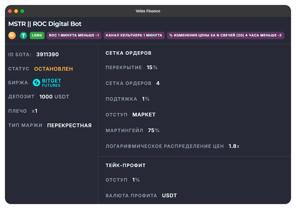 MSTR ROC Momentum