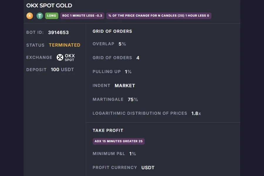 OKX Spot Gold Legacy