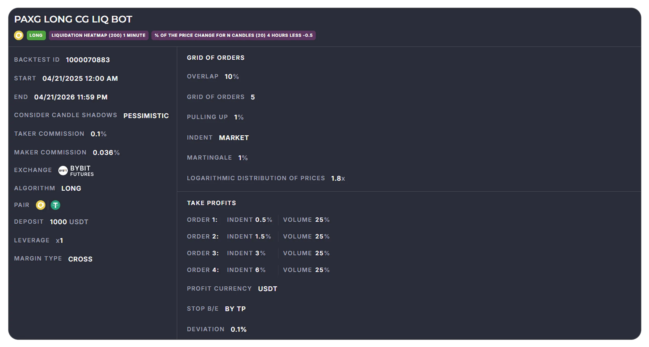 PAXG Long CG Liq Bot