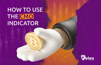 CMO indicator in trading | Momentum balance