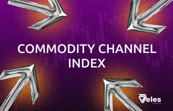 Commodity Channel Index