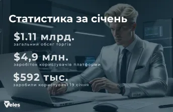 Статистика за січень | Великі зміни