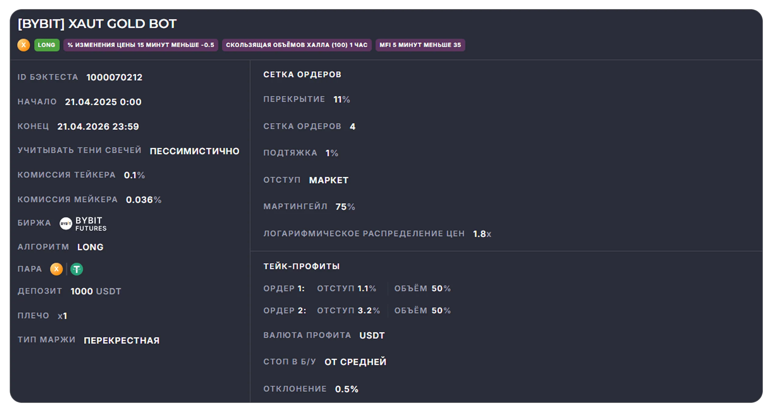 XAUT Gold Bot