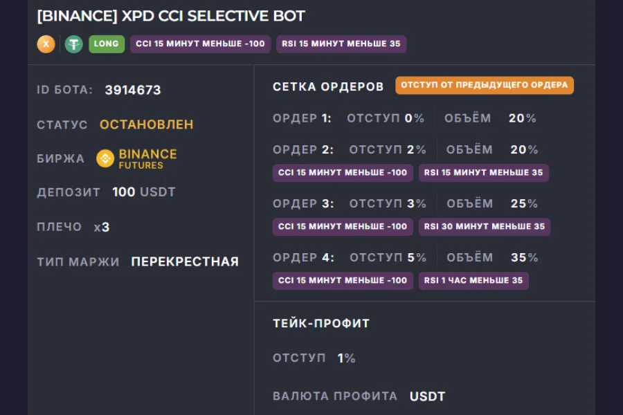 XPD CCI Selective Bot