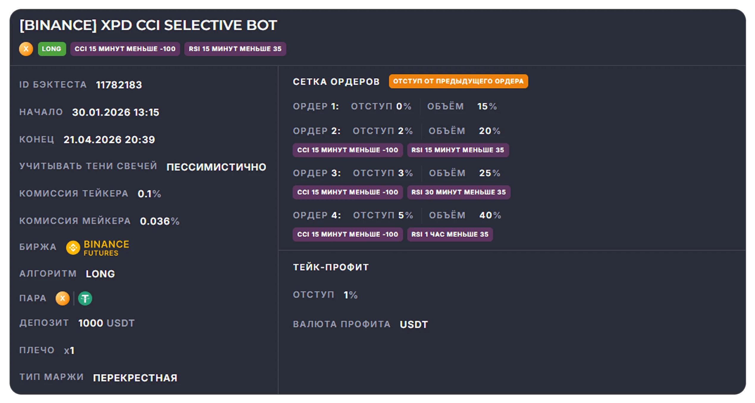 XPD CCI Selective Bot