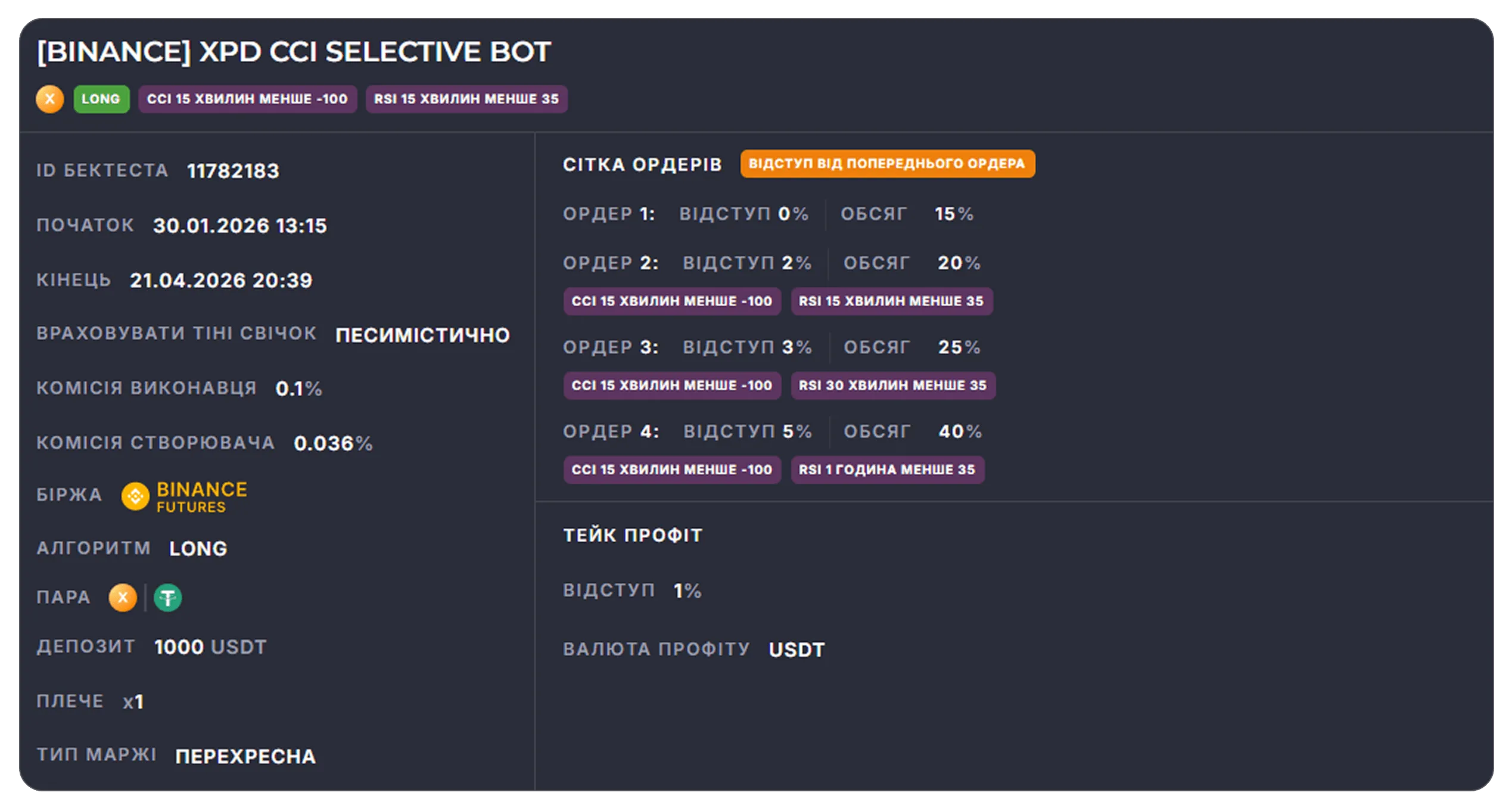 XPD CCI Selective Bot