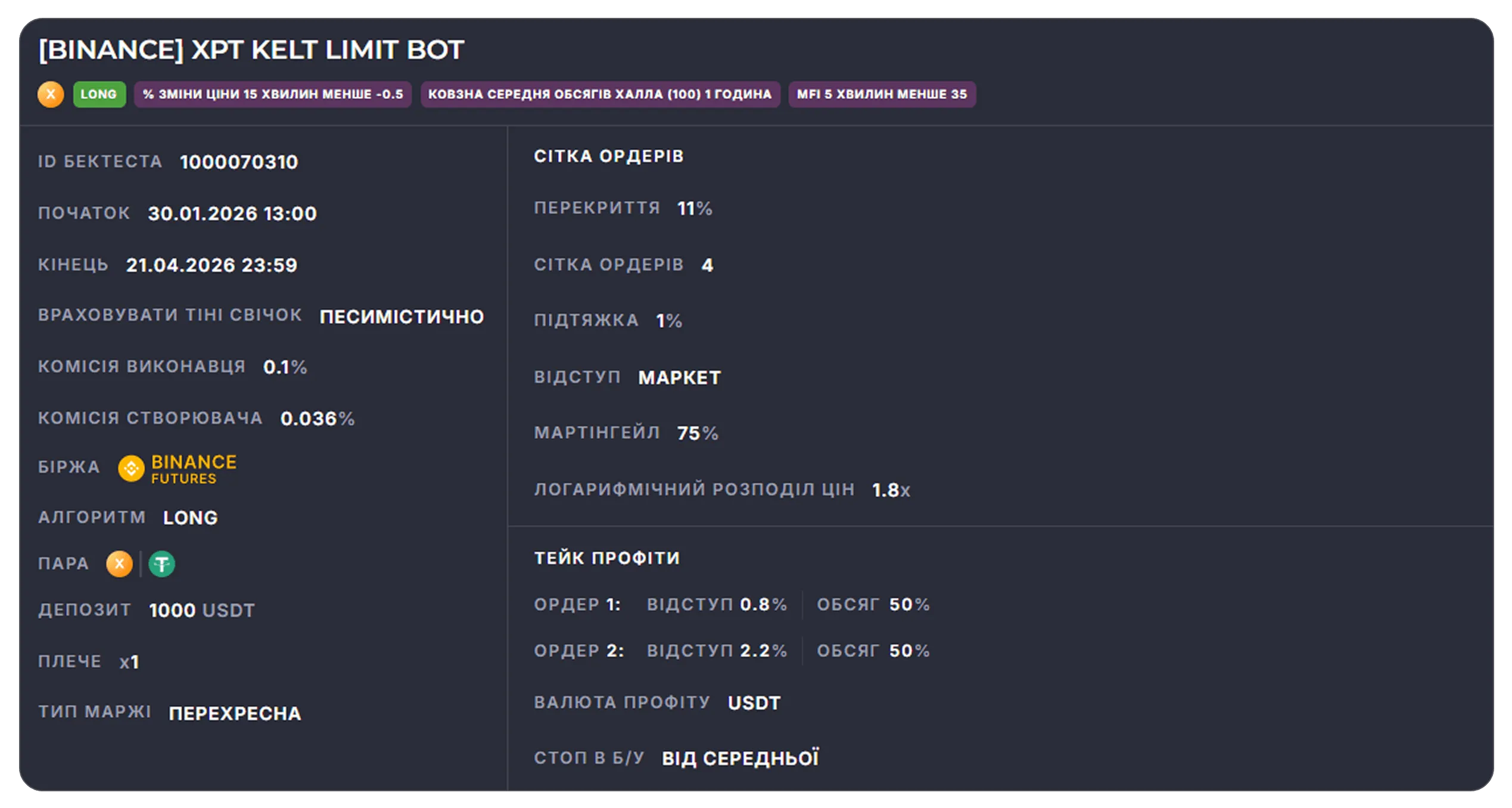 XPT Kelt Limit Bot